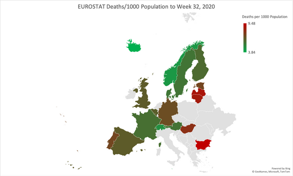 2020 EUROSTAT All Cause Mortality Update (to W26 & W32)